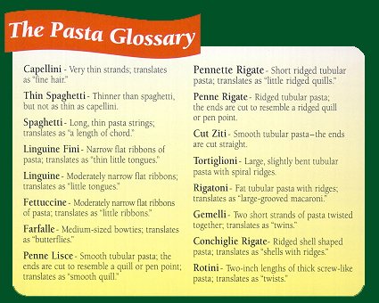 pastaglossarywithgreen